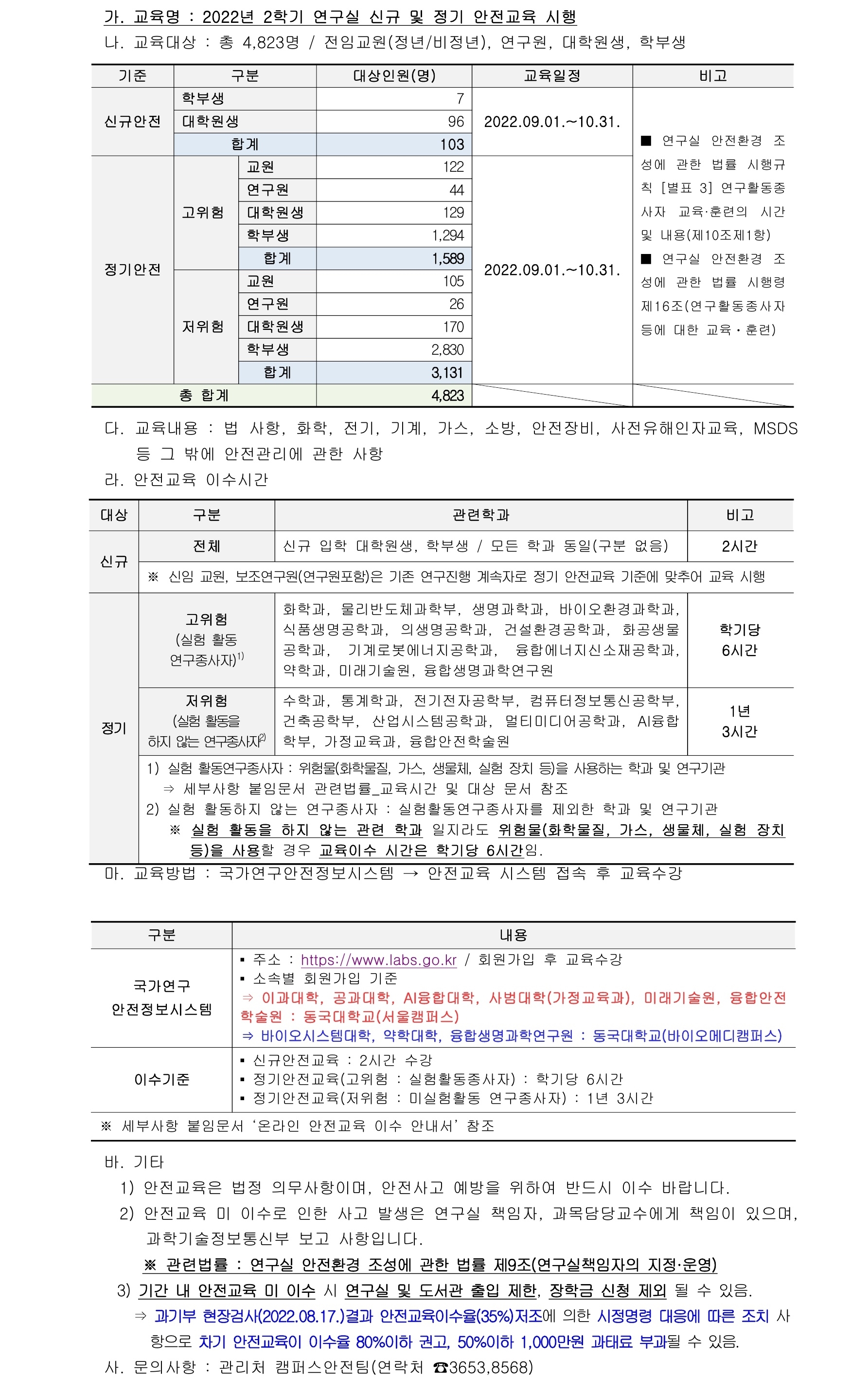 2022학년도 2학기 신규 및 정기 안전교육 시행